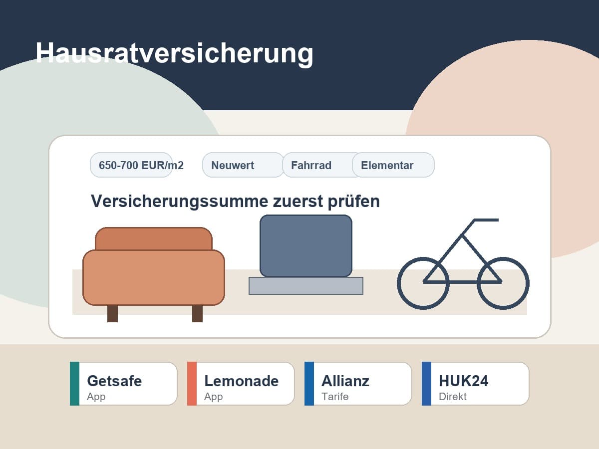 Hausratversicherung in Deutschland: Getsafe, Lemonade, Allianz oder HUK24?