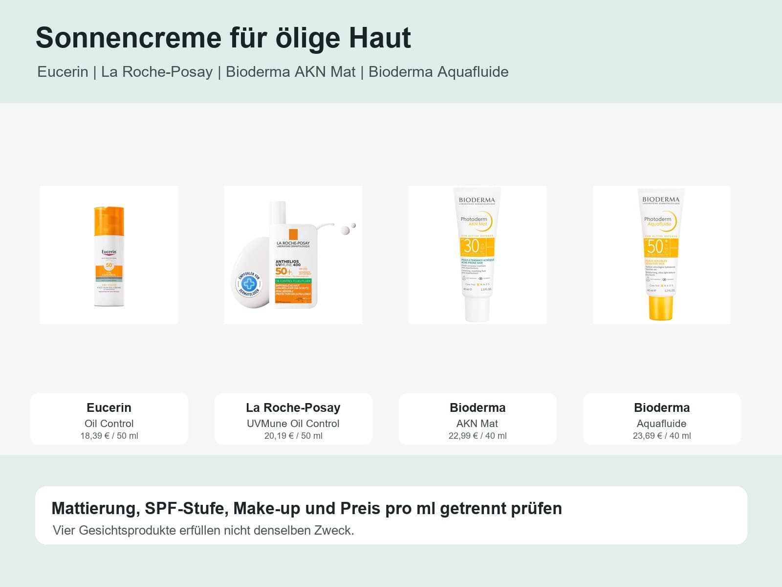 德国油皮防晒对比：Eucerin、La Roche-Posay 和 Bioderma 哪支不闷？