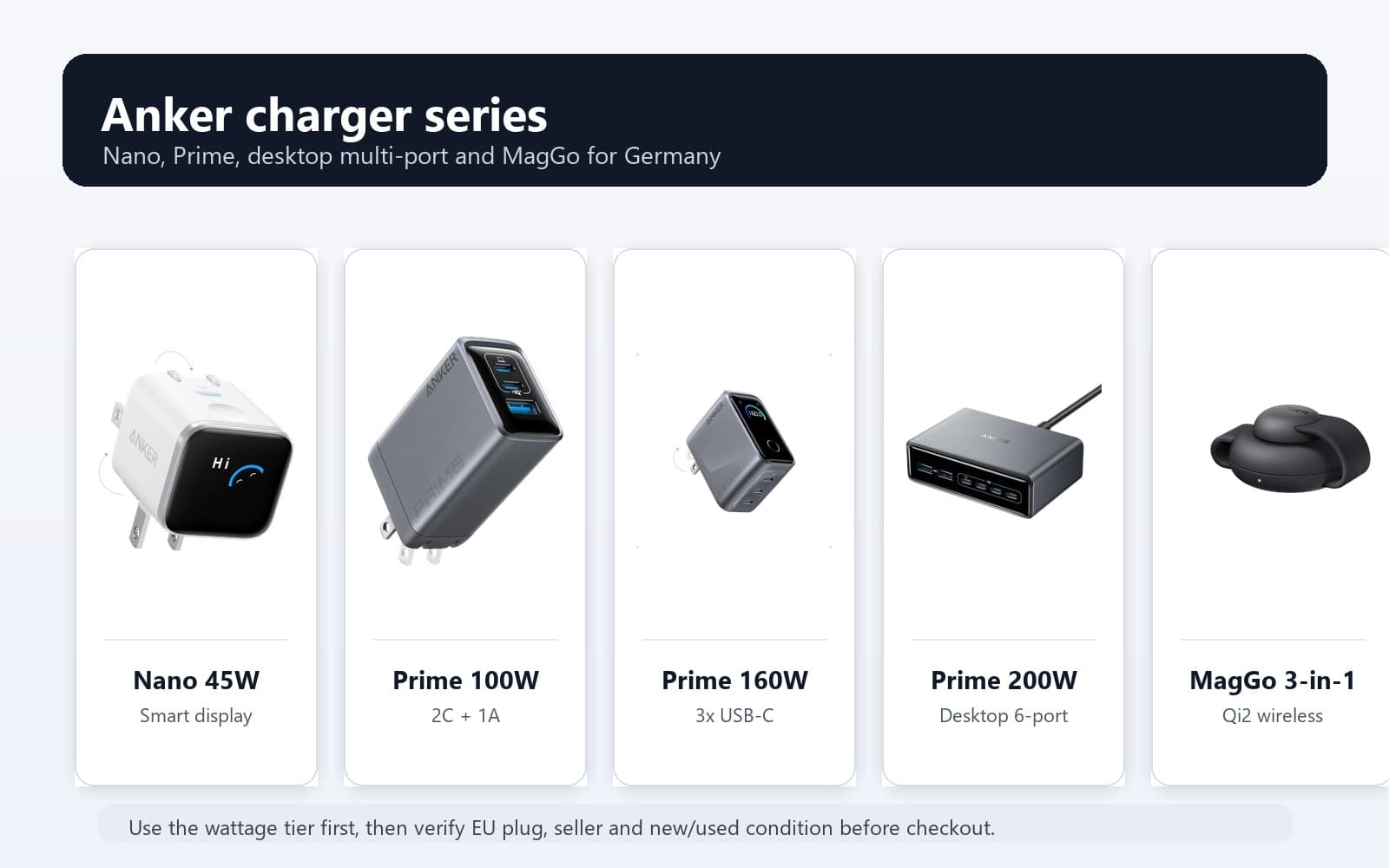 Anker 充电器德国系列攻略:Nano、Prime、MagGo 和桌面多口充怎么选?