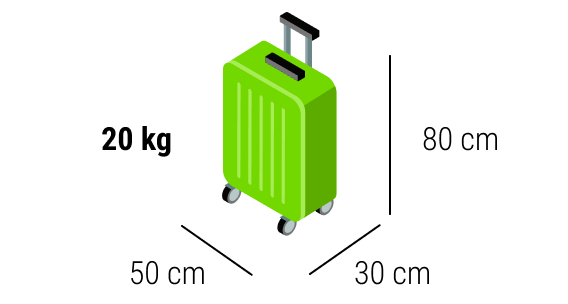 Offizielle FlixBus Grafik für Größe und Gewicht des Reisegepäcks