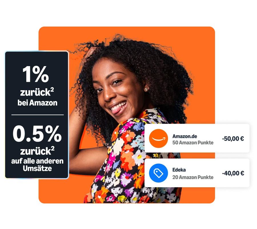 Amazon Visa Punkte sammeln
