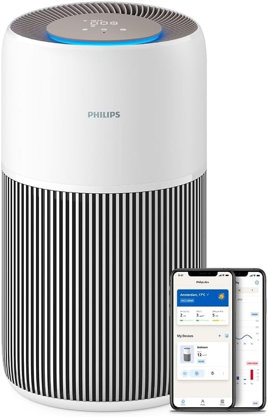 Philips Series 3000i AC3033/10 Luftreiniger 产品图