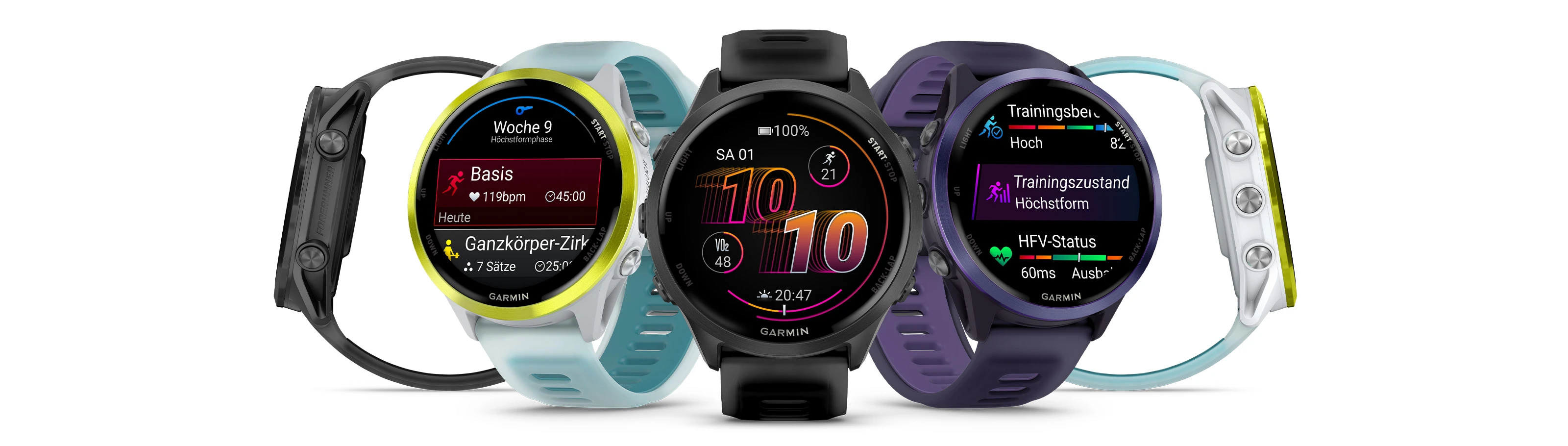 Garmin Forerunner in Deutschland: 70, 170, 265, 570 und 970 richtig wählen
