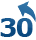 ReifenDirekt 30 Tage Rückgaberecht