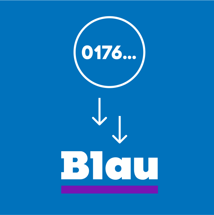 Blau Auftrag zur Rufnummernmitnahme in Mein Blau