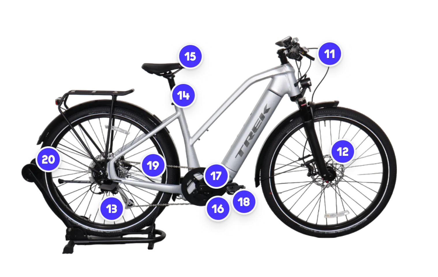 Offizielle Upway-Grafik zu mechanischen Prüfpositionen am E-Bike