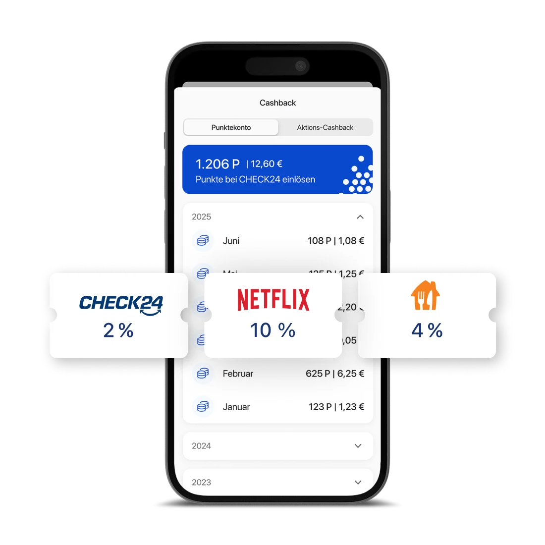Cashback-Bereich in der C24 Bank App