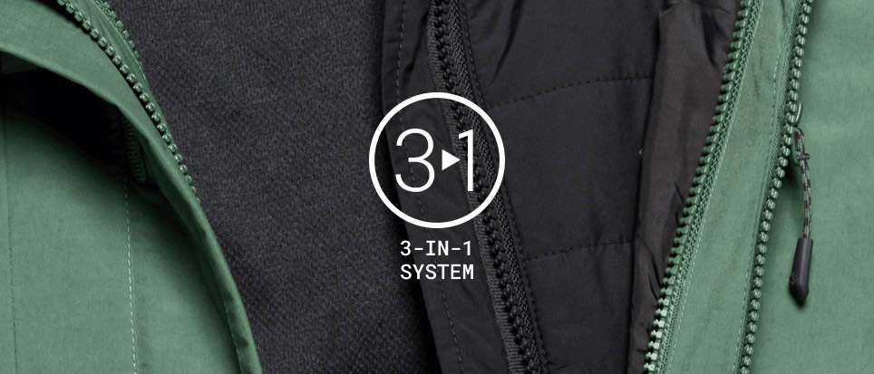 Jack Wolfskin 官方 3in1 系统拉链视觉