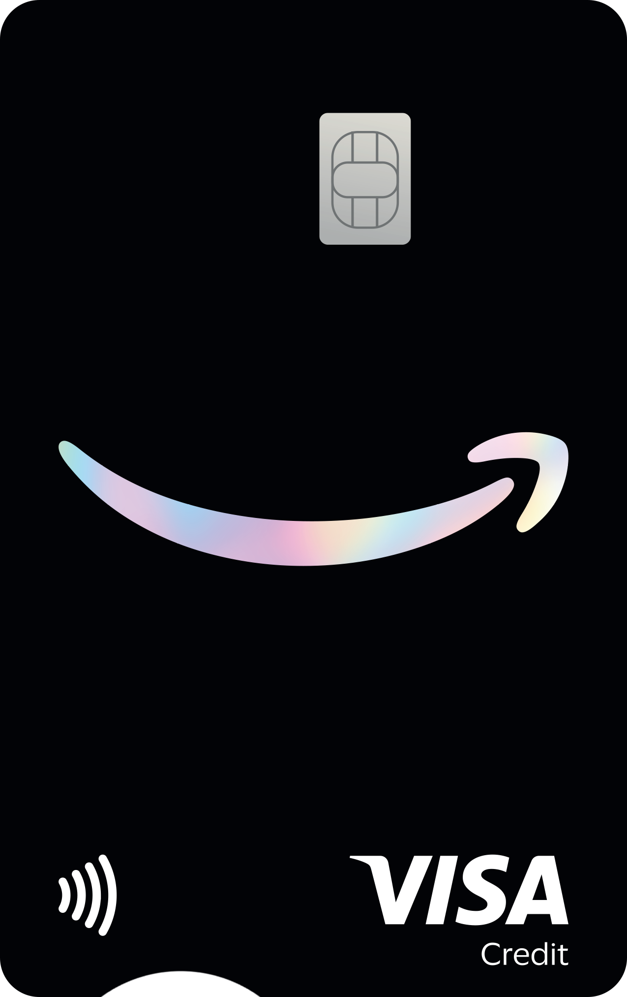 Amazon Visa und Openbank Pay Kreditkarte