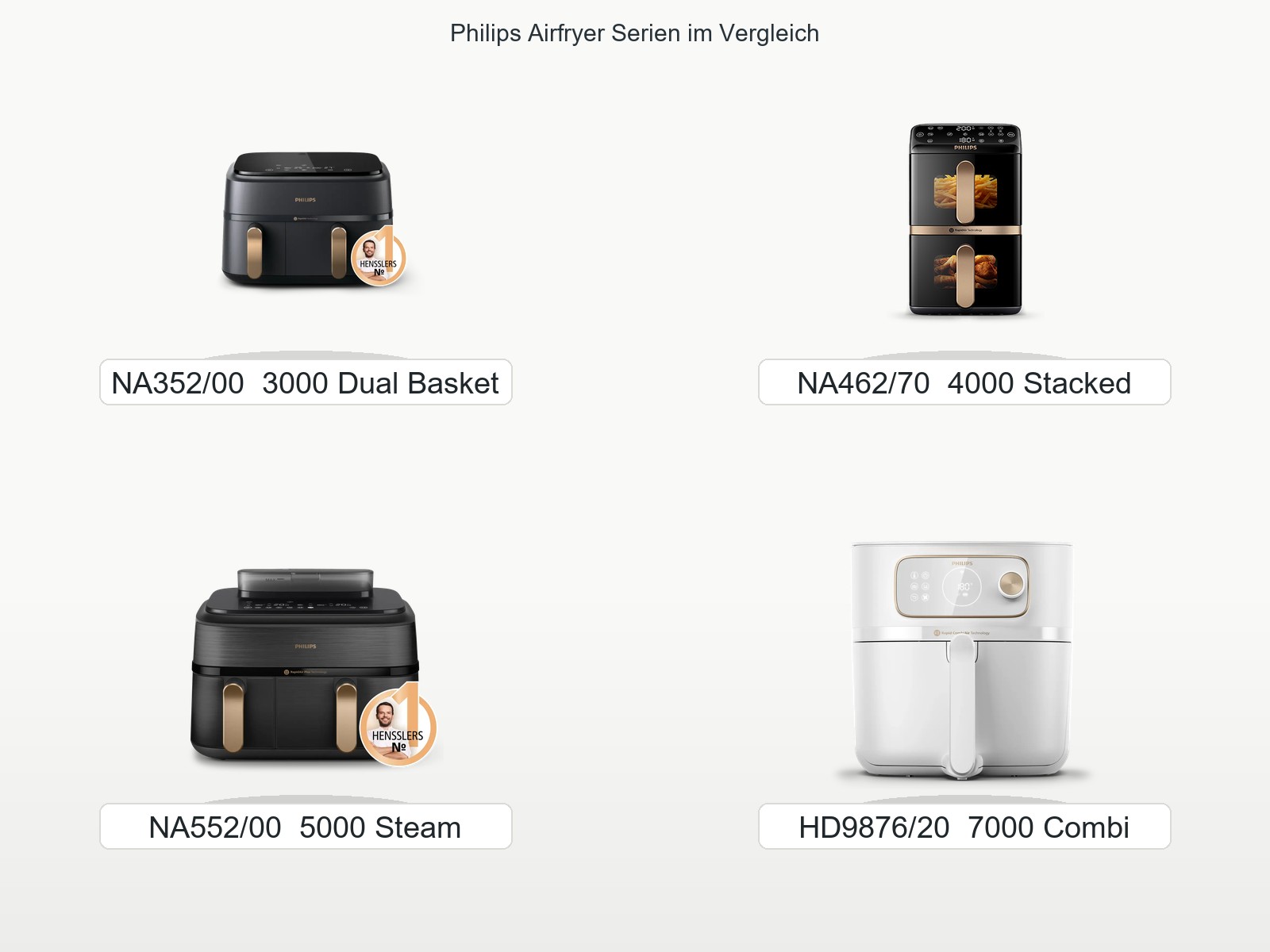 Philips NA462/70 Airfryer 4000 Series Stacked Dual Basket Produktbild