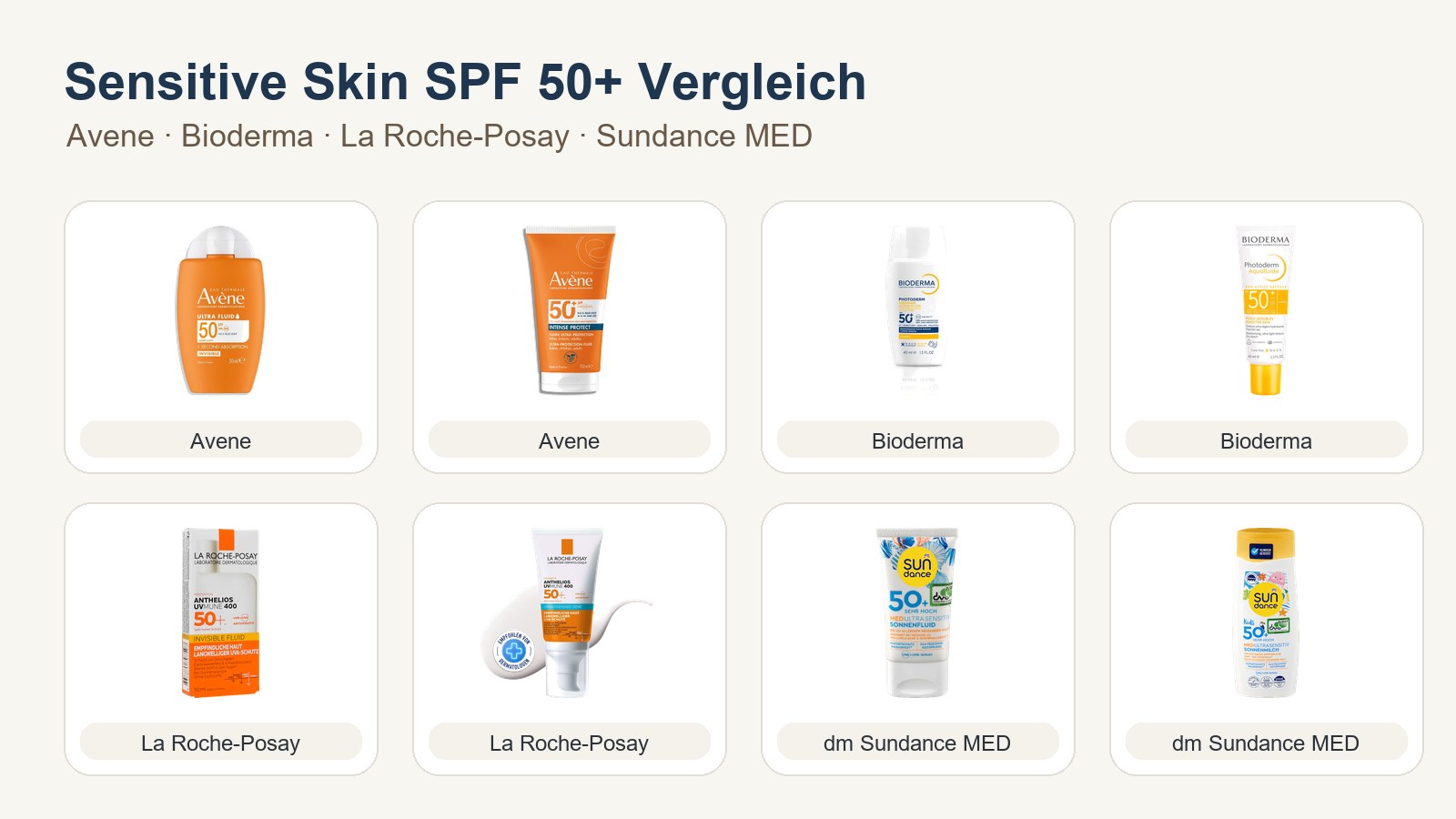 Sonnencreme für empfindliche Haut: Avène, Bioderma, La Roche-Posay und Sundance MED im Vergleich