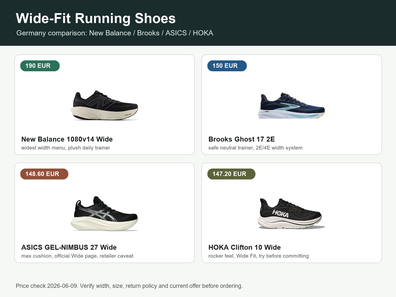 Laufschuhe für breite Füße in Deutschland: New Balance, Brooks, ASICS und HOKA im Vergleich